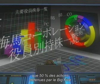 Yu-Gi-Oh ! Duel Monsters - S1 E9 - La résurrection ! Les chapeaux magiques